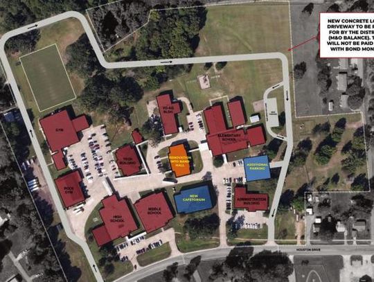 Maud ISD looks toward bond election to make district improvements