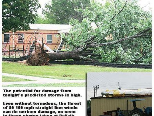 Prepare for tonight's storms