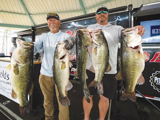 Texas’ Best for Bass: Bassmaster annual rankings list several Lone Star lakes among best in America