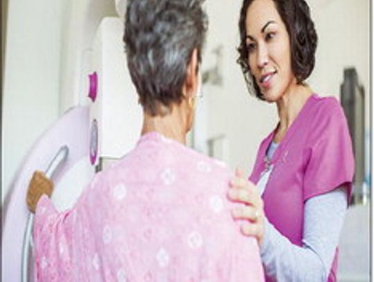 The different types of breast cancer