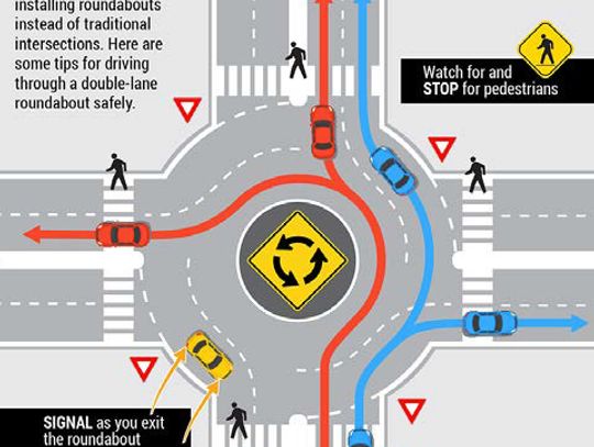 Weekly Roadwork Report