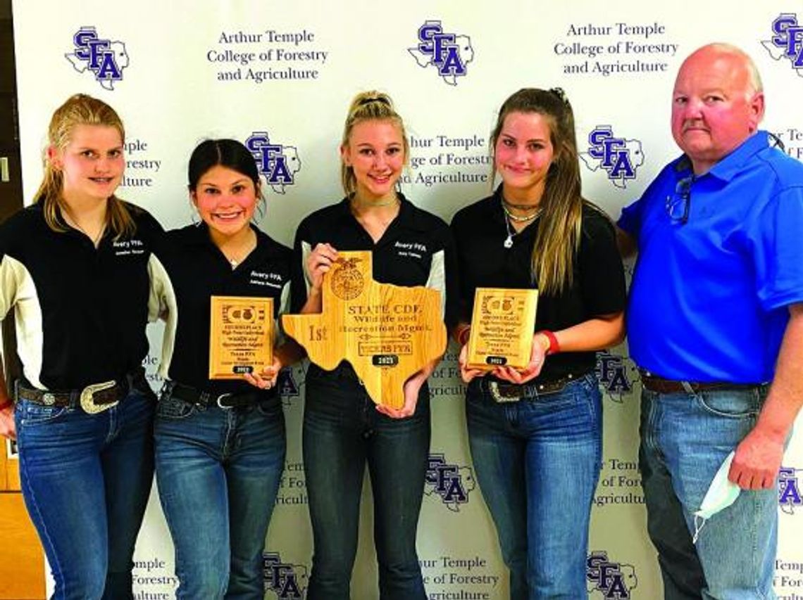 Best in the State of Texas