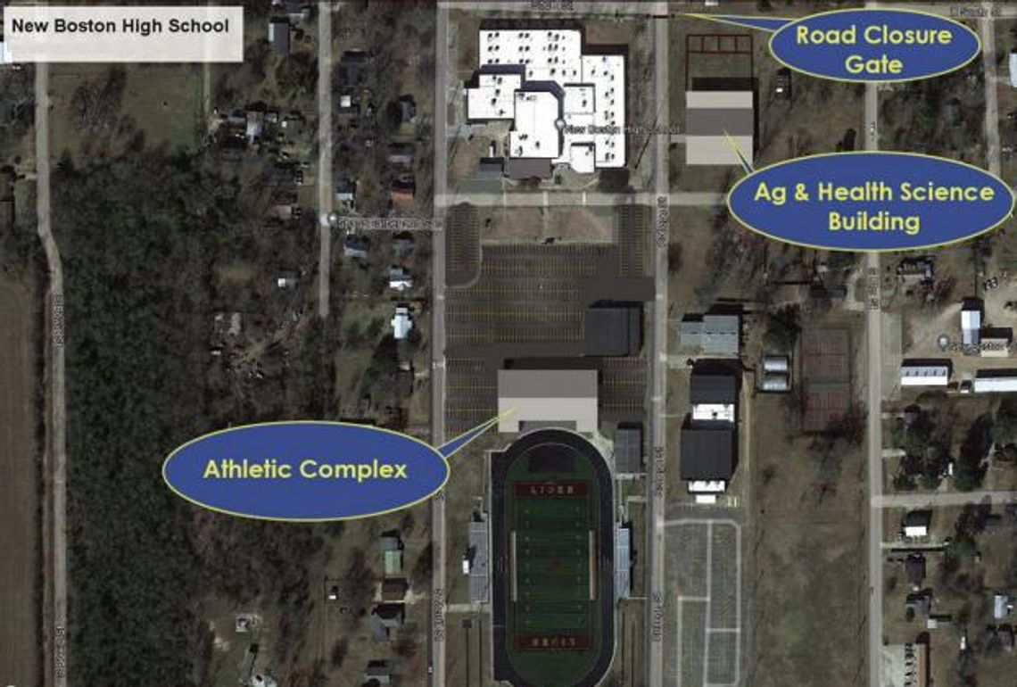 NO NEW TAXES is the message with NB ISD bond package