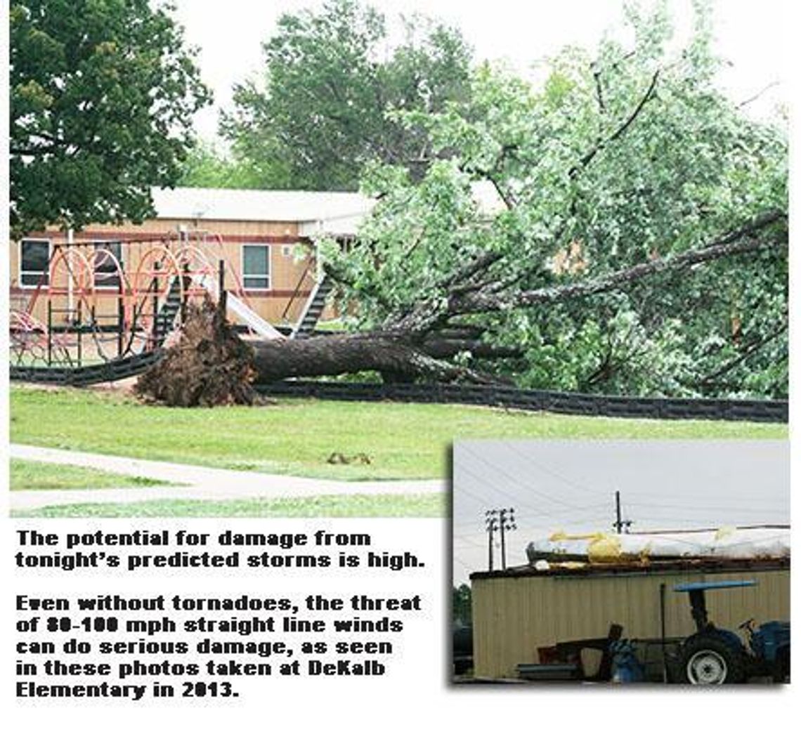 Prepare for tonight's storms Prepare for tonight's storms